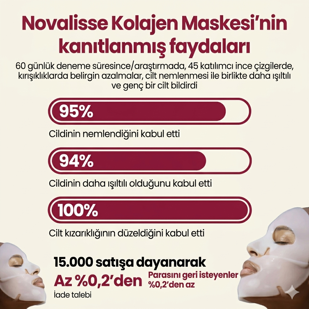 Novalisse Bio-Kolajen Maskesi